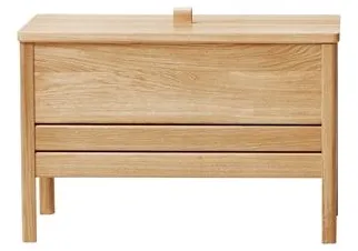 Form & Refine A Line Penkki 68 Tammi